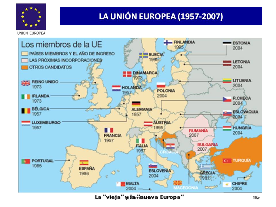 Rumania pertenece a la union europea